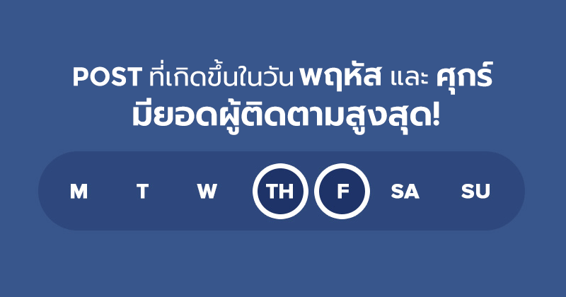 โพสต์ facebook ตอนไหนดี