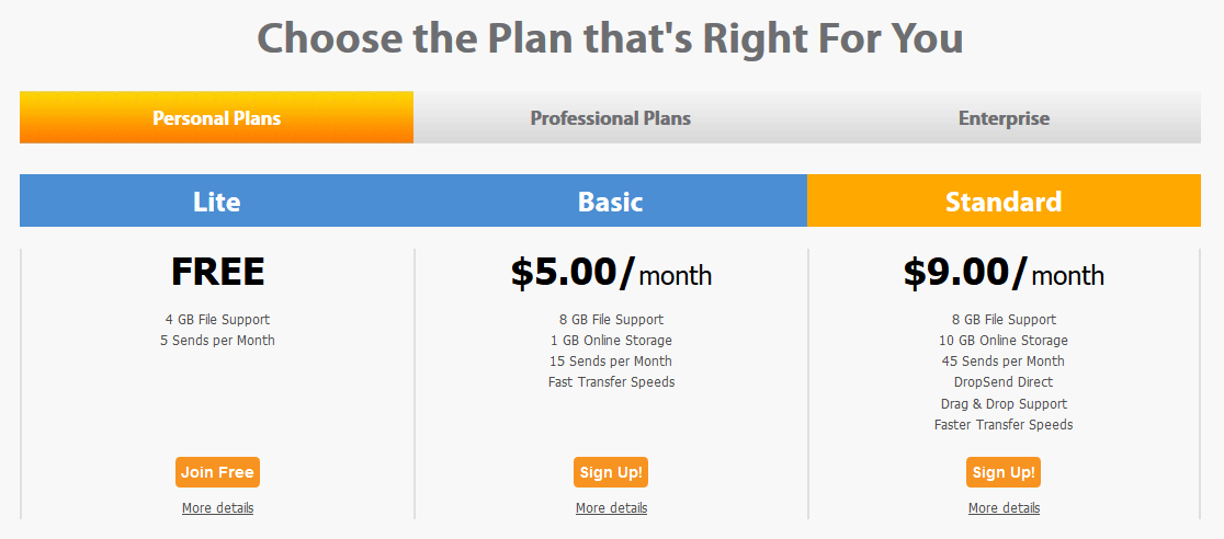 Packages ต่างๆของ DropSend