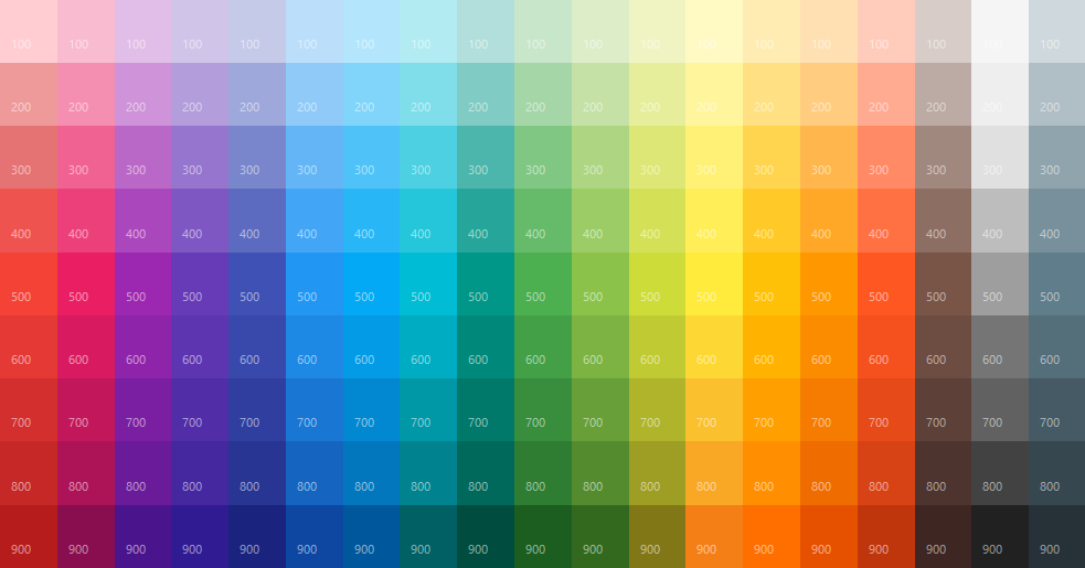 Matterial Design แทนระดับความเข้มของสี ด้วย ตัวเลข