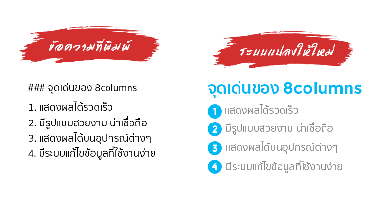 ระบบประมวลผลข้อความอัจฉริยะ ของ 8columns