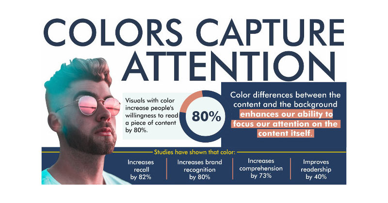 สี ช่วยกระตุ้นความสนใจ